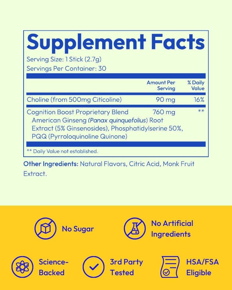 Modern Dose Cognition Boost supplement facts label with ingredients and health benefits on a green and yellow background - www.moderndose.com