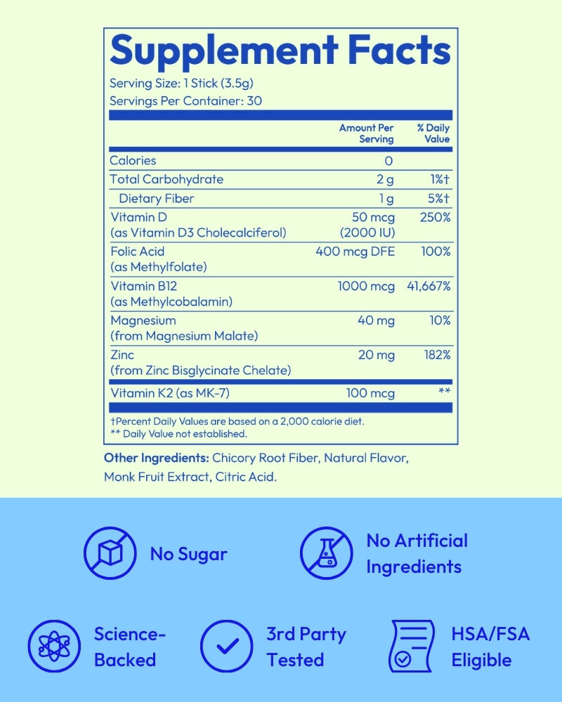 Modern Dose Essential Health supplement facts label with nutritional information and product features on a blue and green background - www.moderndose.com