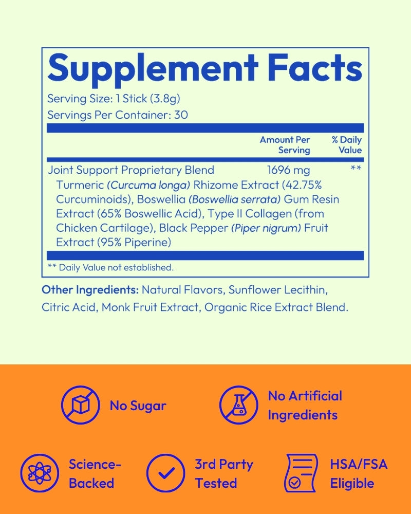 Modern Dose Joint Support supplement facts label with ingredients and claims on a green and orange background - www.moderndose.com