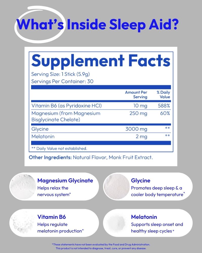 Supplement facts label for Modern Dose sleep aid product on a gray background